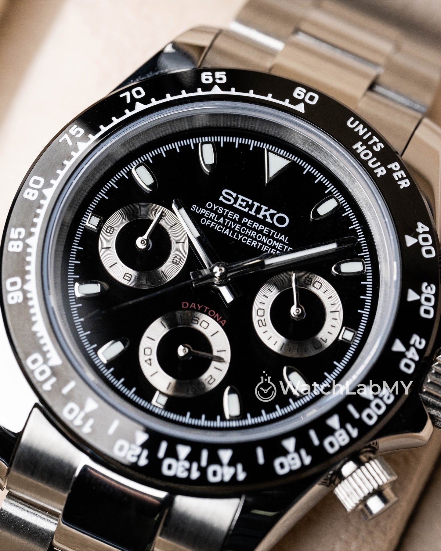 Daytona | Black Panda