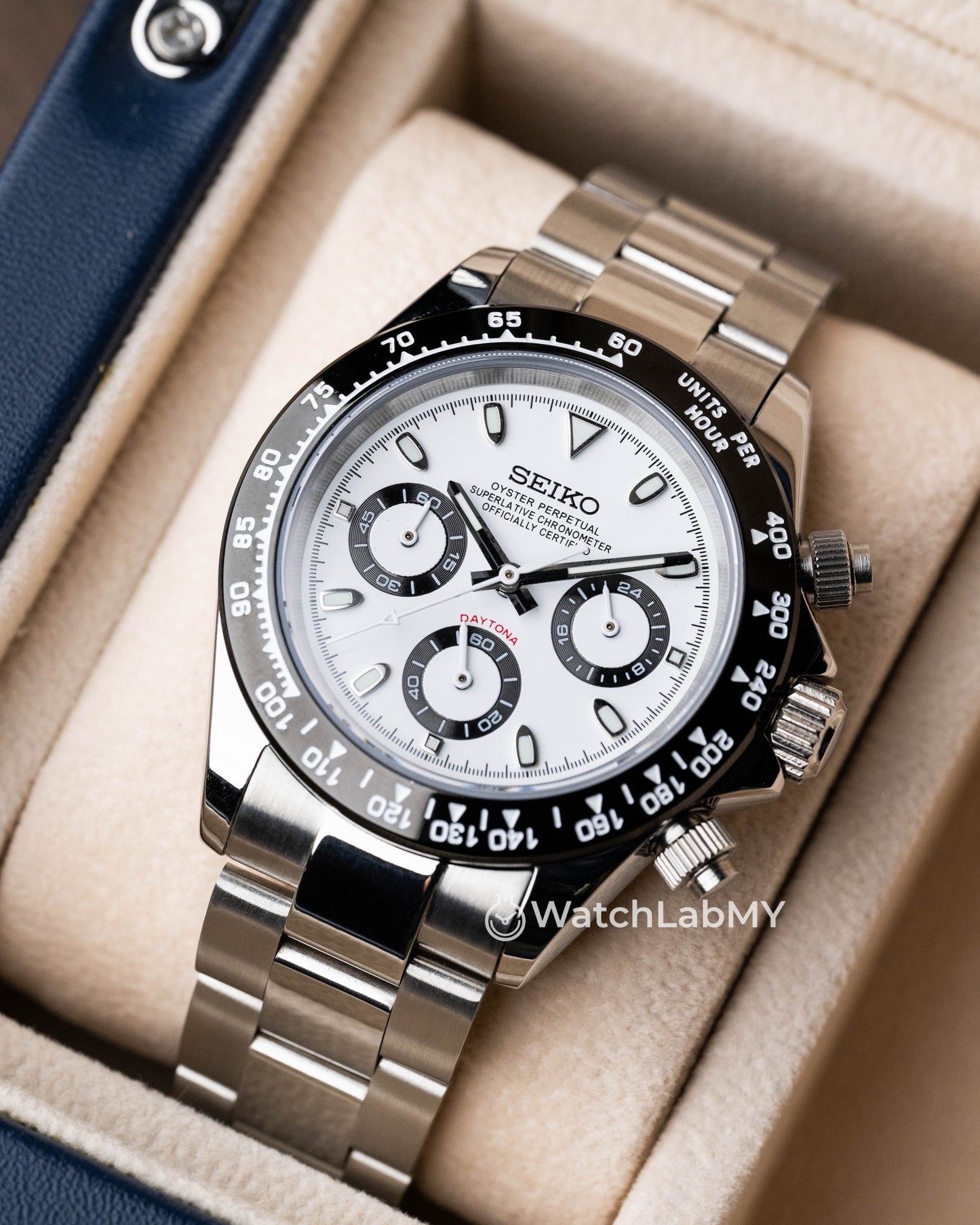 Daytona | White Panda