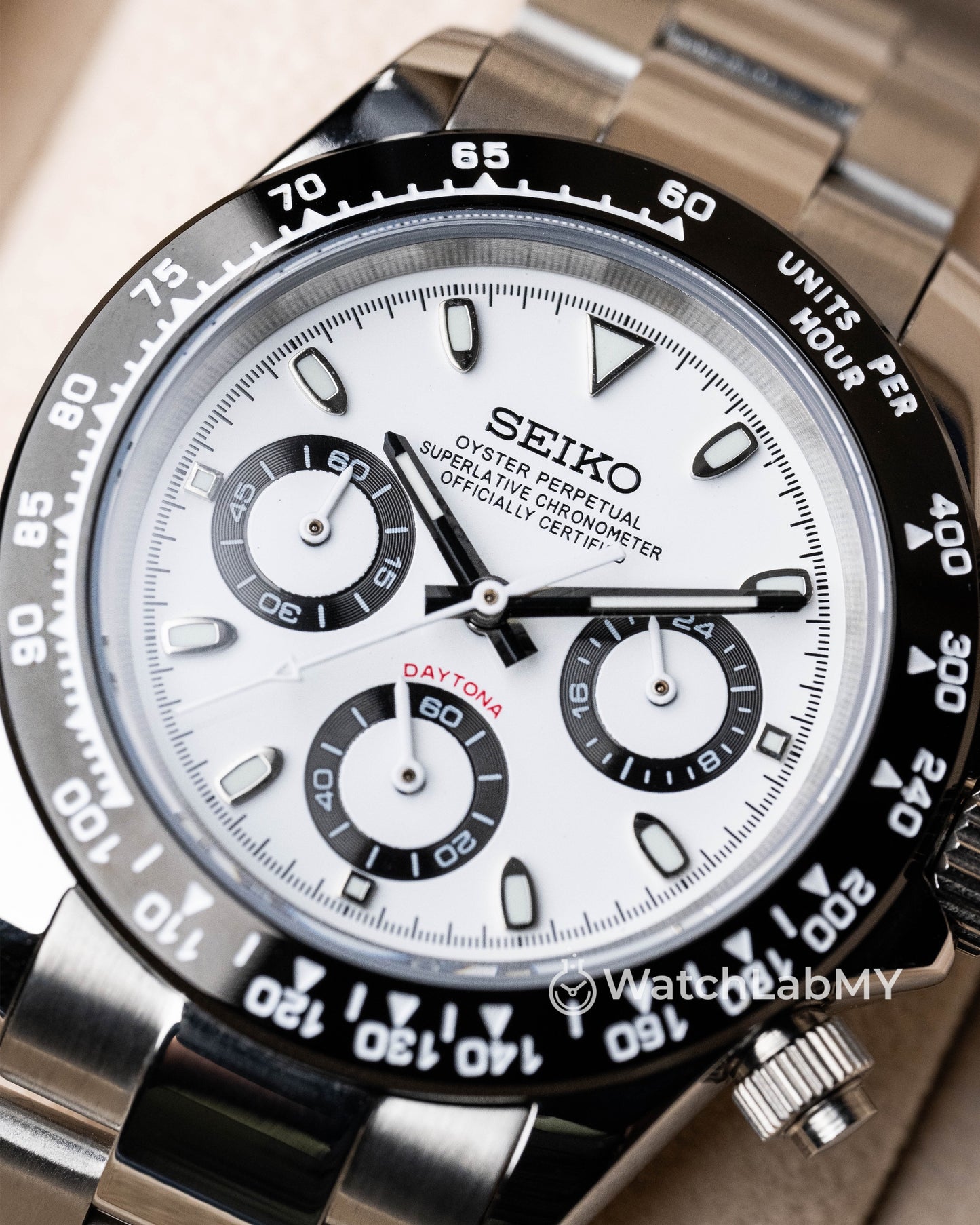 Daytona | White Panda